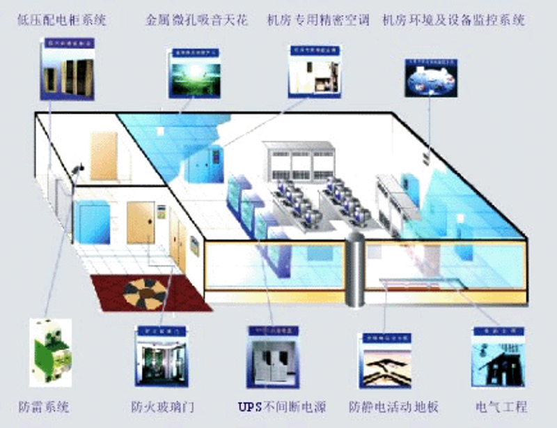 微信小程序开发：重构掌上生活的灵活性